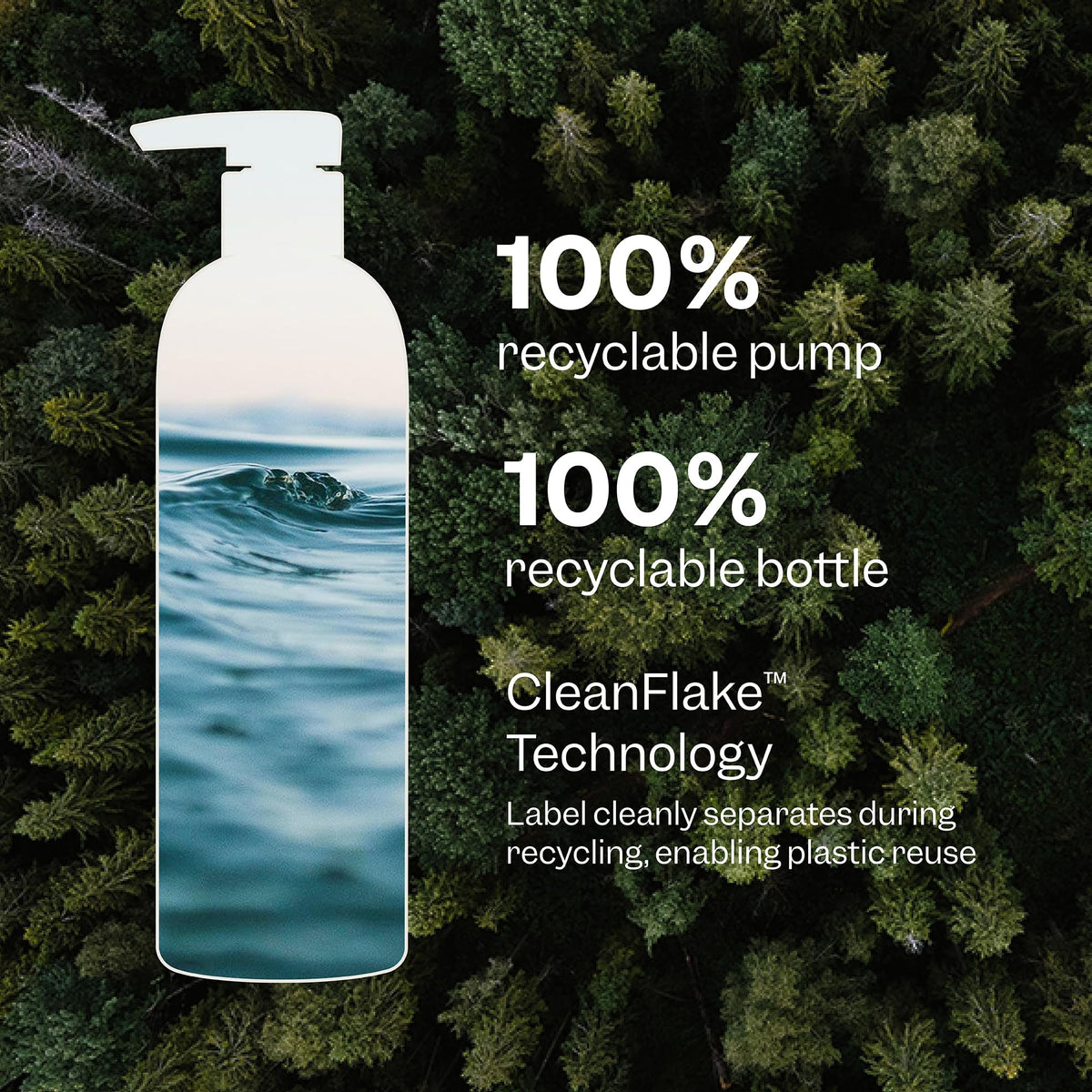 Renpure body lotion after-shower use for lasting softness.