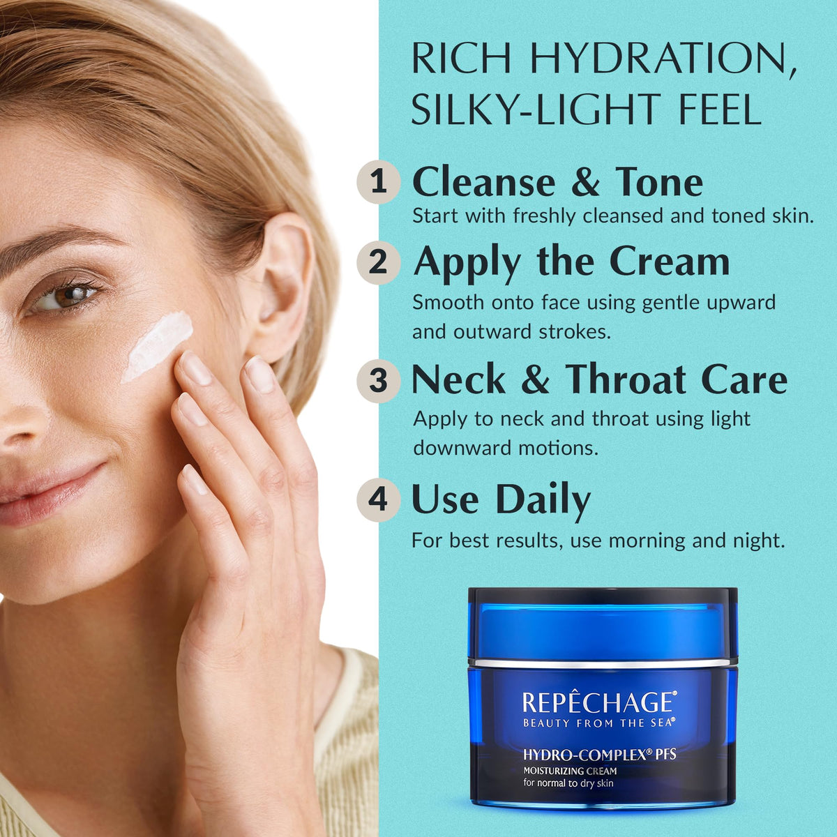 Repechage Hydro-Complex PFS application on face for fast absorbing moisture