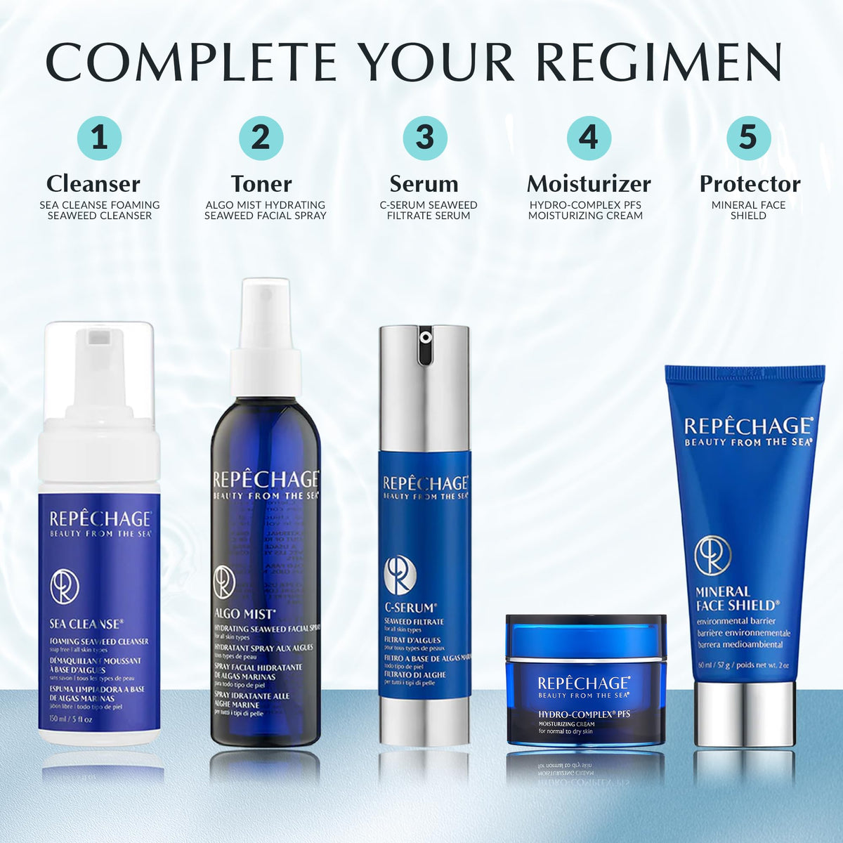 Repechage seaweed extract heritage image signaling professional skincare