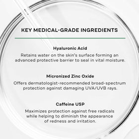 Replenix sunscreen application on the face with clean finish.