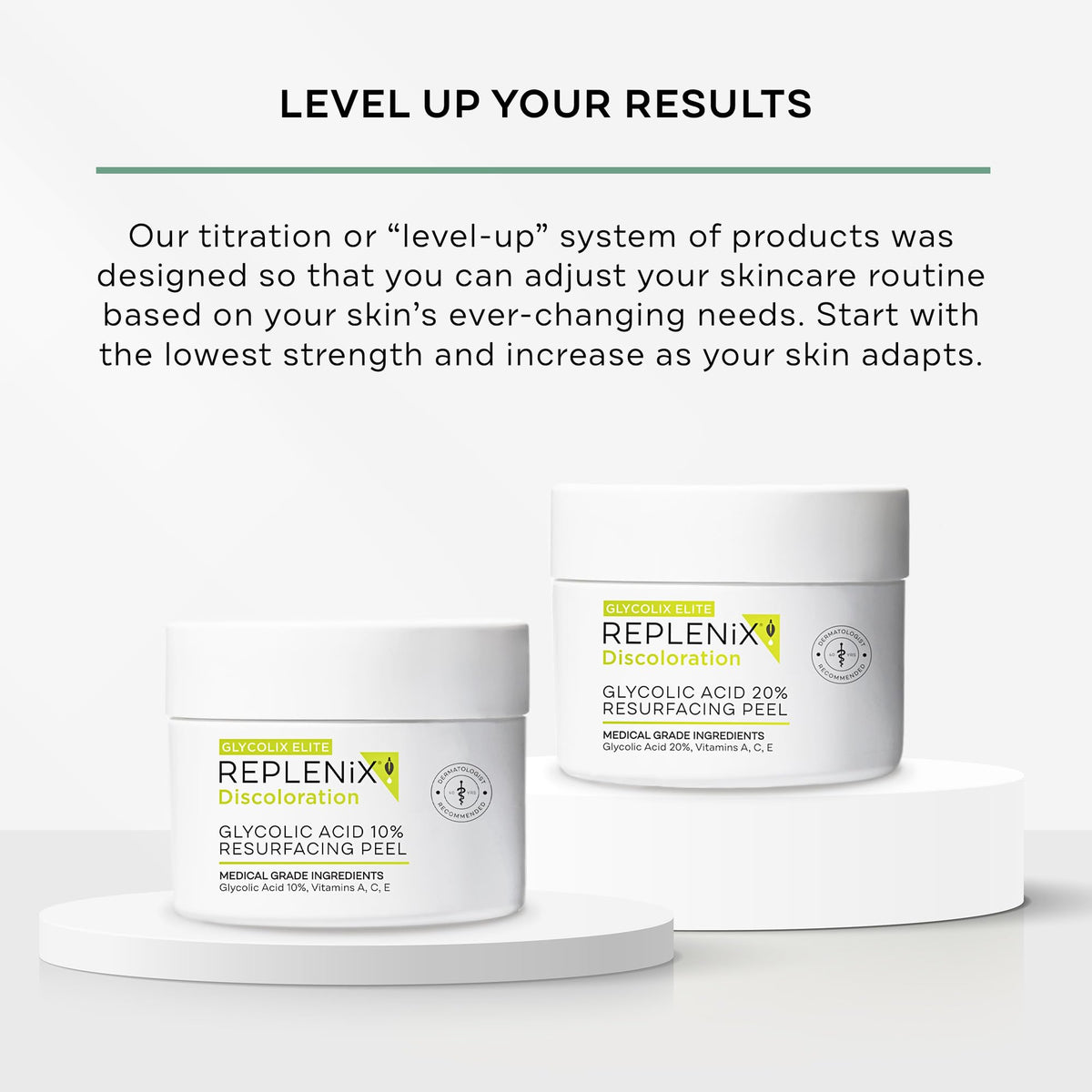 Replenix Glycolic Acid 10% pads on bathroom shelf; supports a simple daily routine.