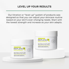 Replenix Glycolic Acid 10% pads on bathroom shelf; supports a simple daily routine.