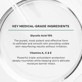 Replenix Glycolic Acid Resurfacing Cleanser pump closeup highlights easy application
