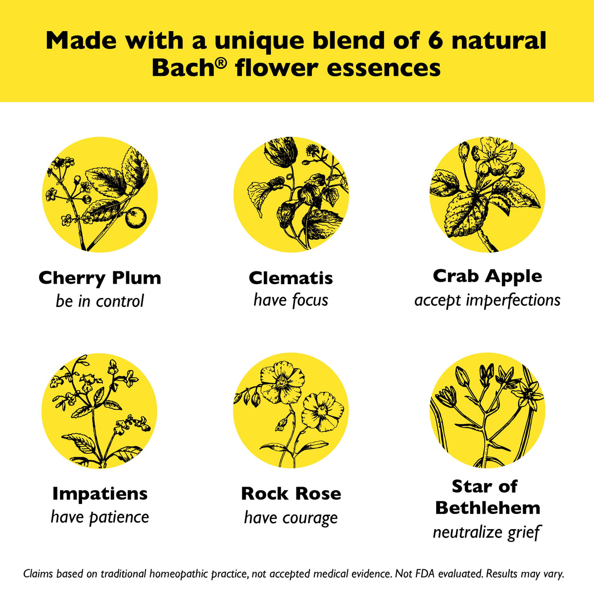 RESCUE Bach Rescue Cream fragrance-free formula for sensitive skin.