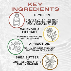 REUZEL Clean & Fresh Shave Butter on razor glide suggests a smooth shaving experience.