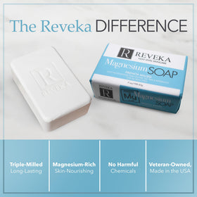 Reveka Skincare triple-milled image shows a hard, long-lasting soap bar