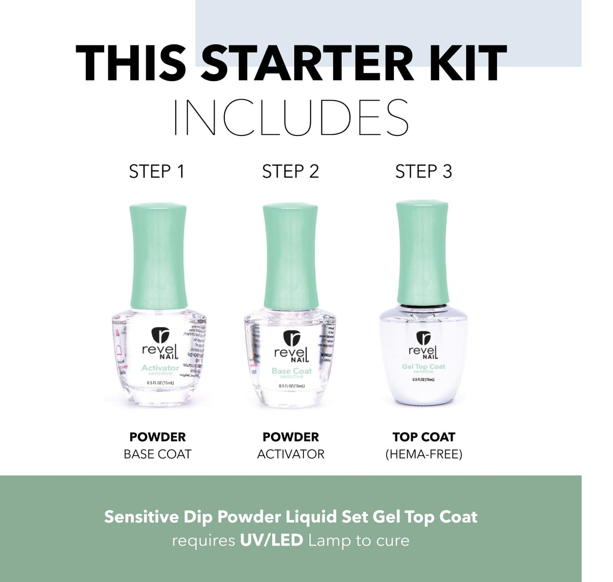 Revel Nail Sensitive kit layout demonstrates a low-odor dip system