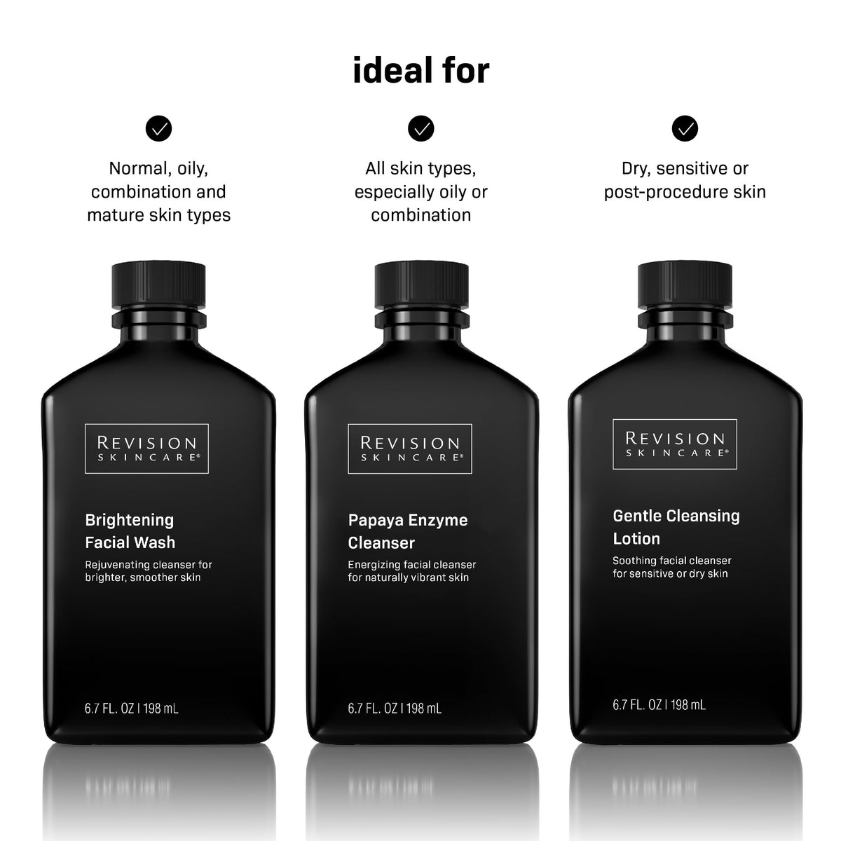 Revision Skincare Gentle Cleansing Lotion bottle back with usage directions for daily care.