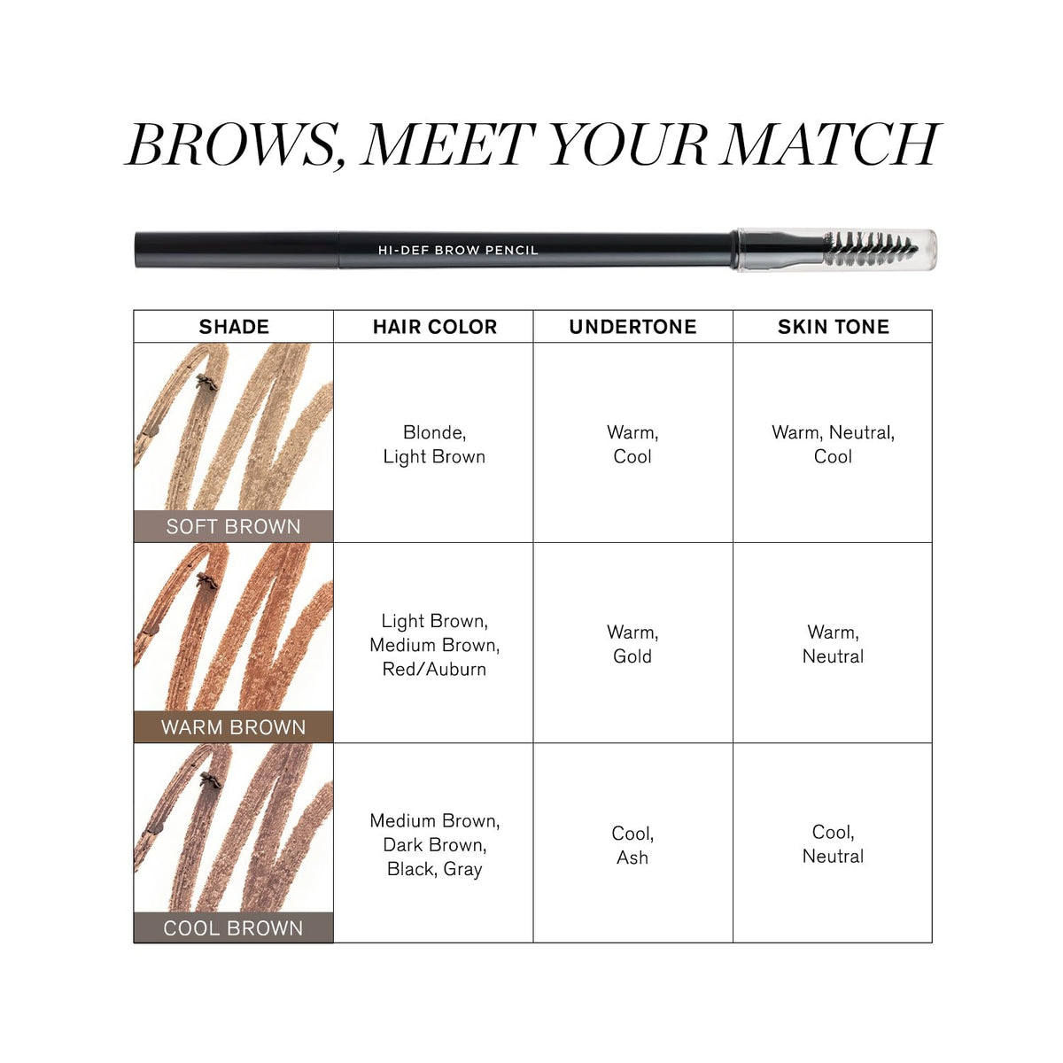 RevitaLash Hi-Def Brow Pencil Cool Brown application demo