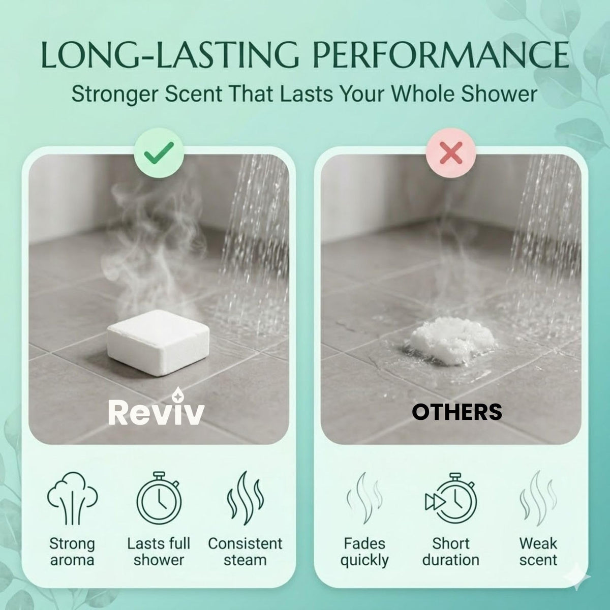 Clean formula label highlights paraben-free and SLS-free ingredients.