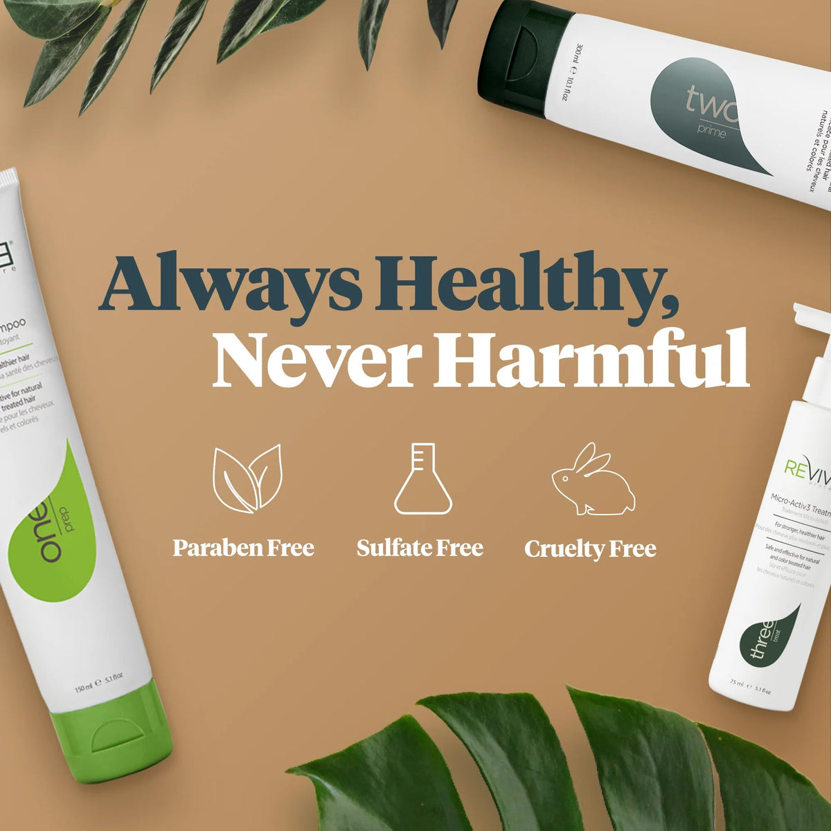REVIV3 PROCARE bottle pour demonstrating easy application and flow