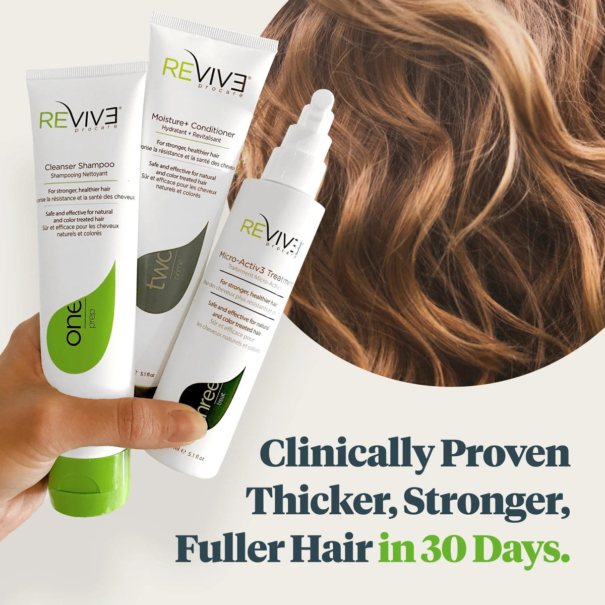 REVIV3 PROCARE Prime Moisture+ Conditioner hydrates hair for smoother, easier manageability