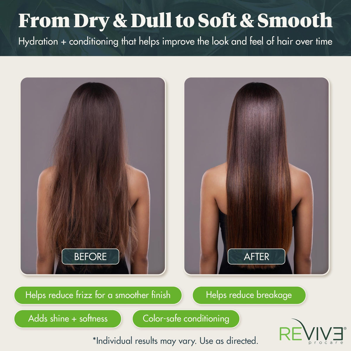 Reviv3 Procare Prime Moisture+ ingredients chart featuring keratin amino acids
