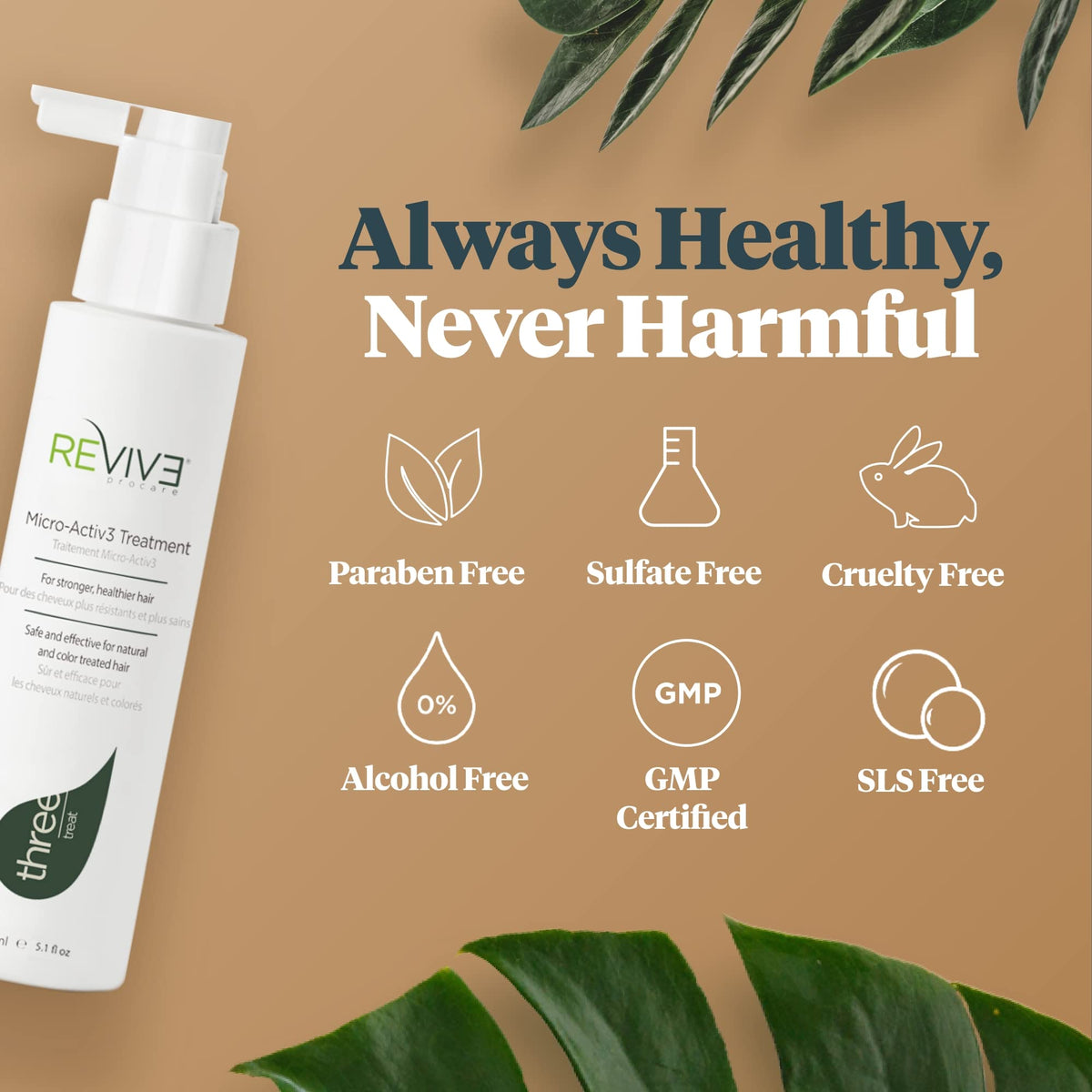 REVIV3 PROCARE TREAT packaging emphasizes premium care and easy per-use dosing.