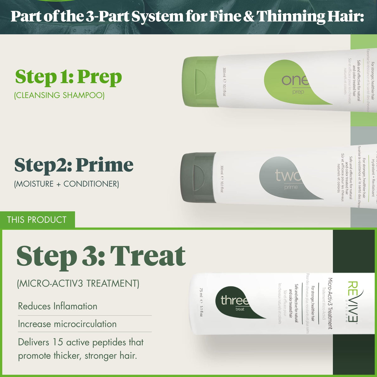 REVIV3 PROCARE TREAT spray nozzle demonstrates easy daily application to the scalp.