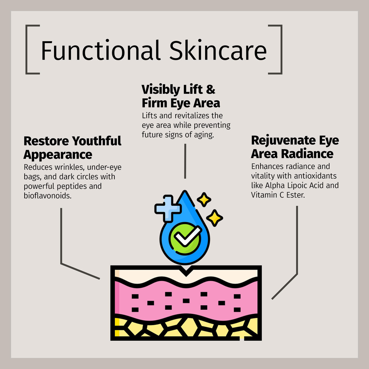 Reviva Labs cruelty-free packaging reinforces an ethical skincare choice.