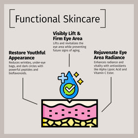 Reviva Labs cruelty-free packaging reinforces an ethical skincare choice.