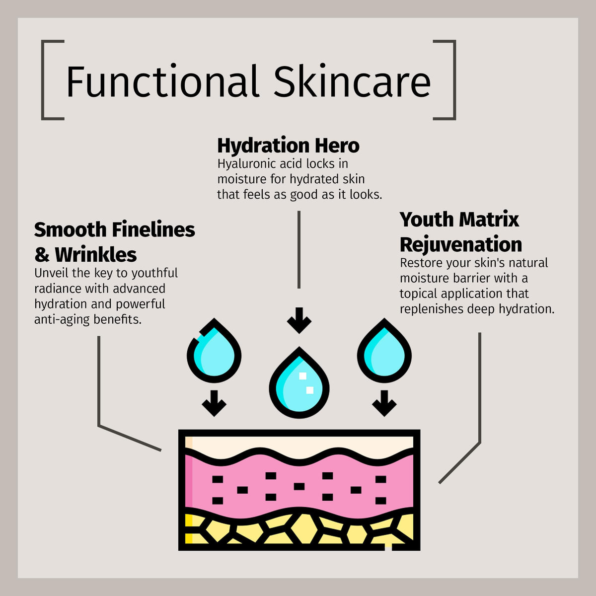 Reviva Labs Hyaluronic Serum bottle angles highlight premium packaging