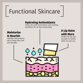 Reviva Labs Vitamin E Stick on lips with lightweight moisture.