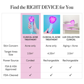 ReVive Clinical Acne Device plug-in design enables steady use