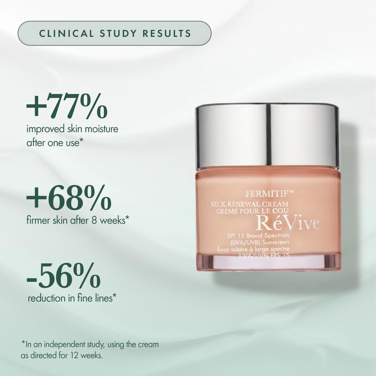 RéVive Fermitif cream texture swirled on skin suggests smooth application and moisture