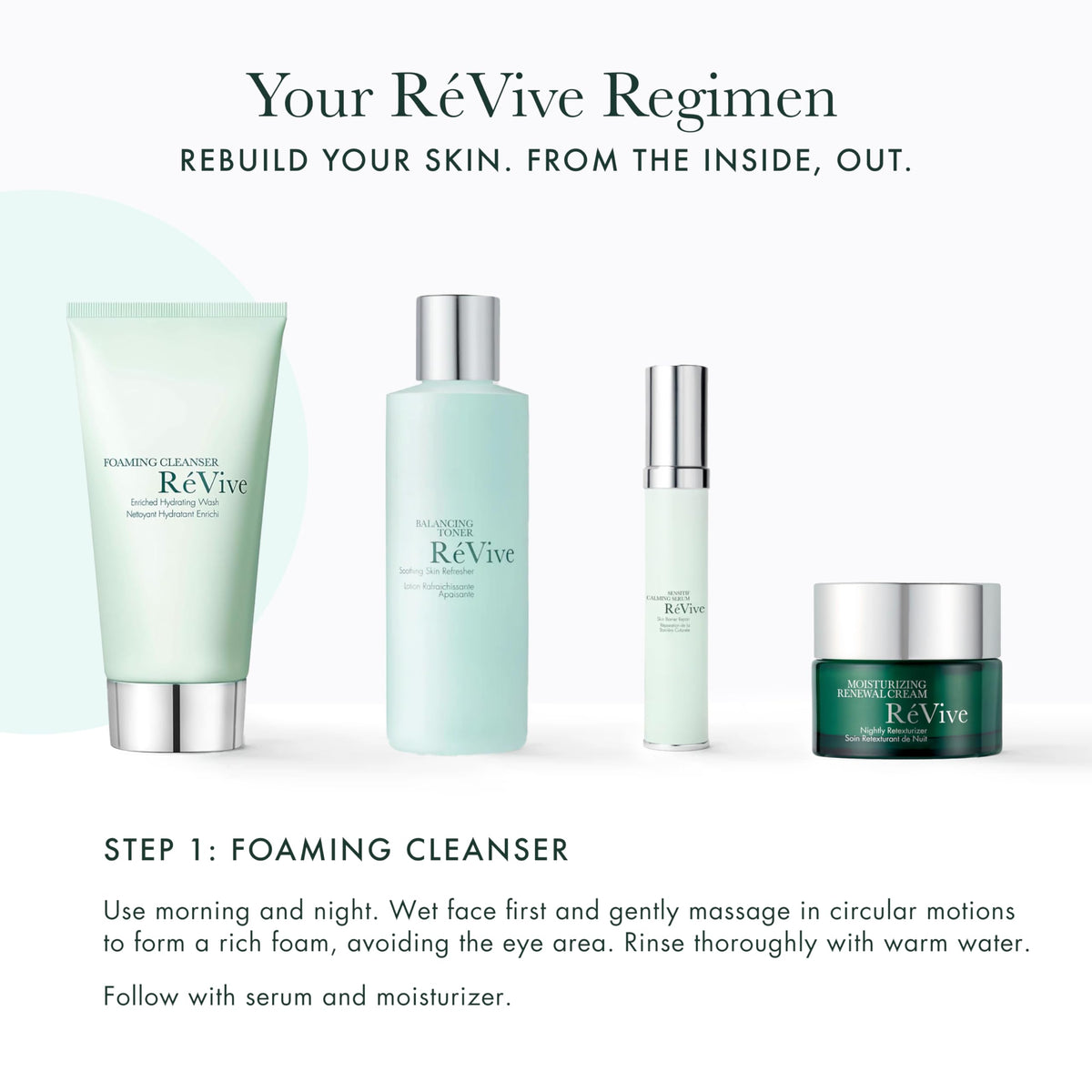 RéVive Cleanser routine steps image, morning and night cleanse use.