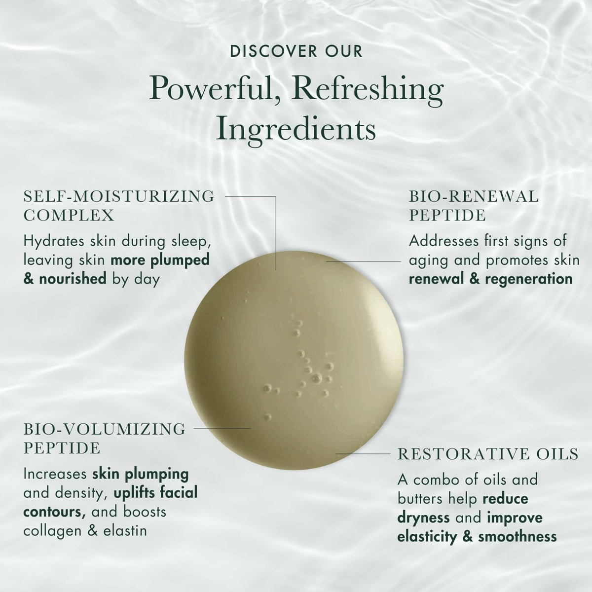 RéVive Rescue Elixir dropper demonstrating precise nightly application