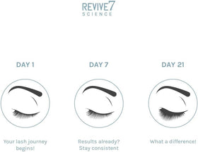 Close-up of Revive7 brush designed to reach between lashes