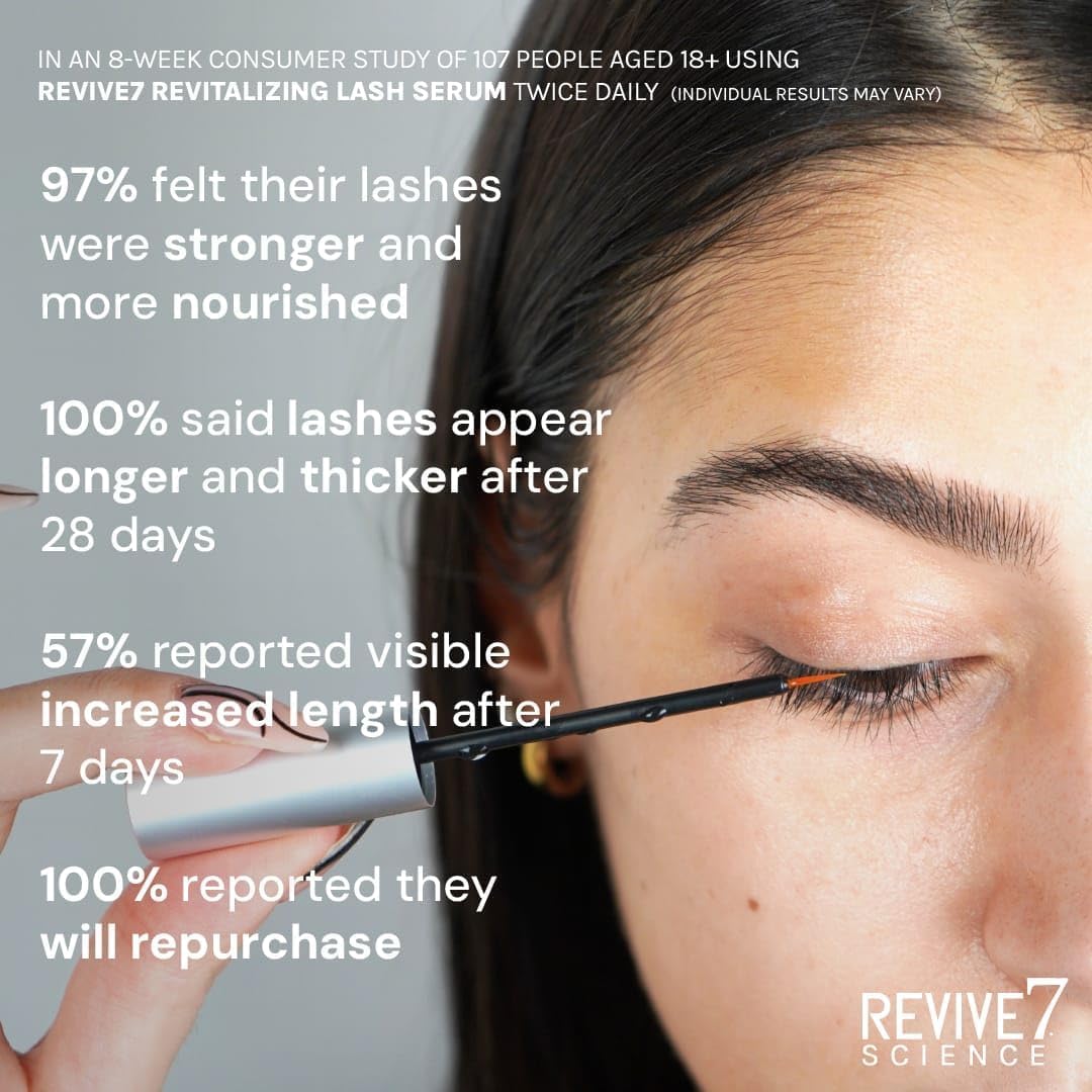 Serum dispensing from the Revive7 tube during routine
