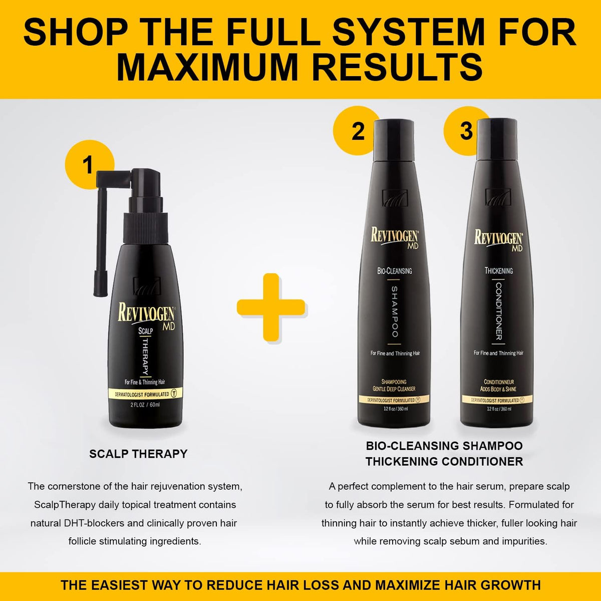 Color-safe Revivogen MD shampoo shown as part of a daily regimen.