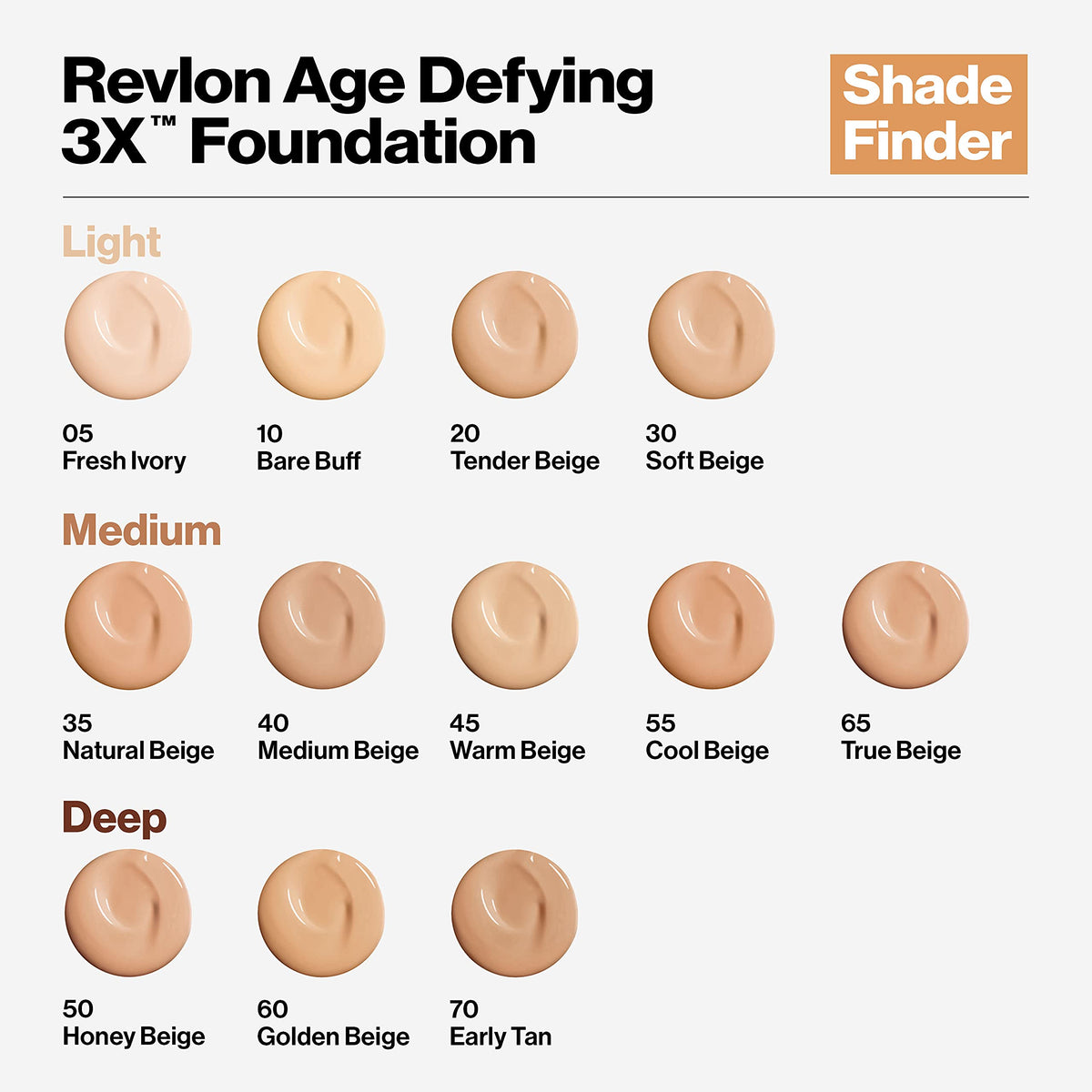 Revlon Age Defying 3X Foundation packaging box highlighting shade range.
