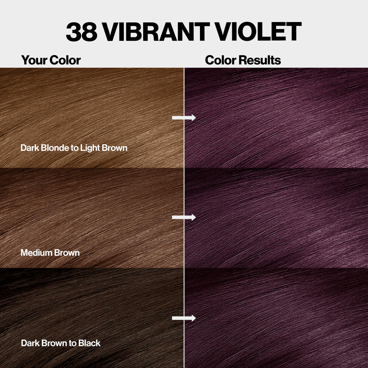 Three-pack box of REVLON Colorsilk highlights at-home color kit