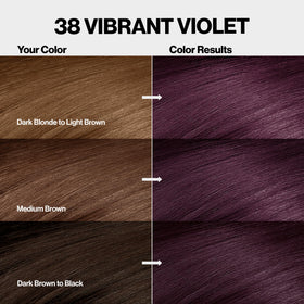 Three-pack box of REVLON Colorsilk highlights at-home color kit