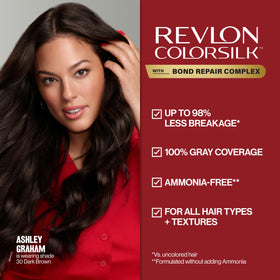 Revlon ColorSilk 66 Cherry Red shade card displaying vibrant color option