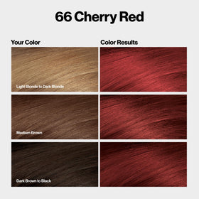 Revlon ColorSilk Bond Repair Complex tube with creamy, easy to apply formula