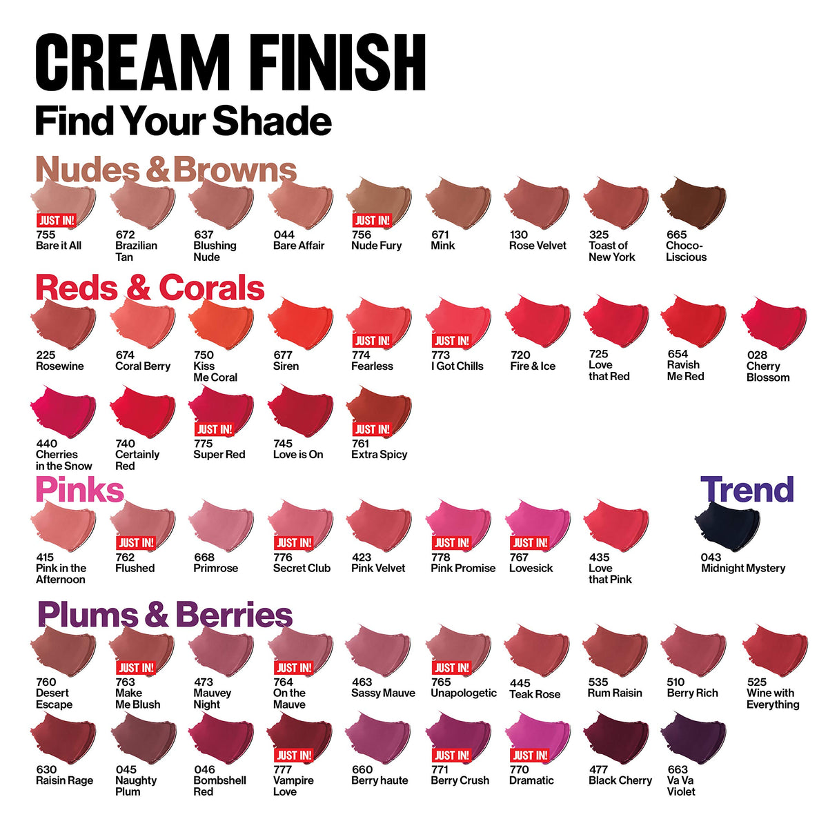 Swipe of Revlon lipstick showing even coverage