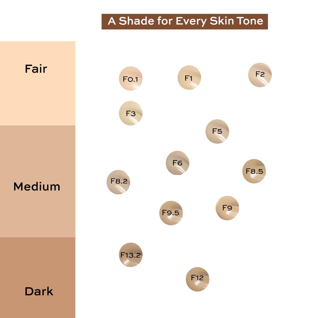 Matte finish visible on skin with oil-free shine-free effect