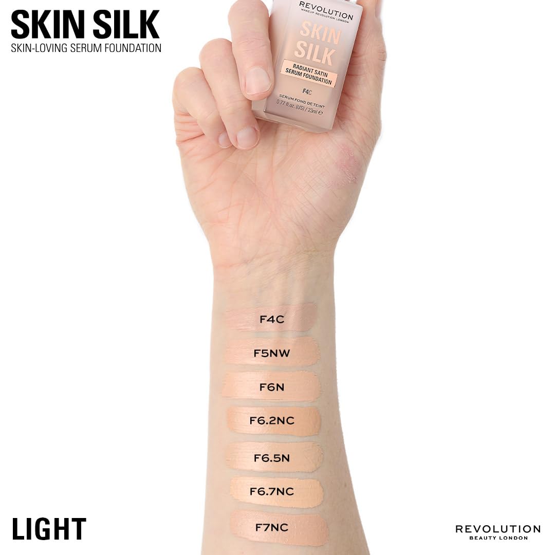 Revolution Skin Silk radiant satin finish applied to skin showing blurred texture
