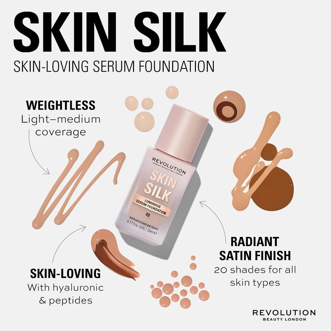 Revolution Skin Silk on vanity with packaging for daily routine.