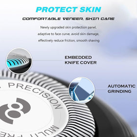 RF RollingFit HQ8 arched edge design for smooth skin contact.
