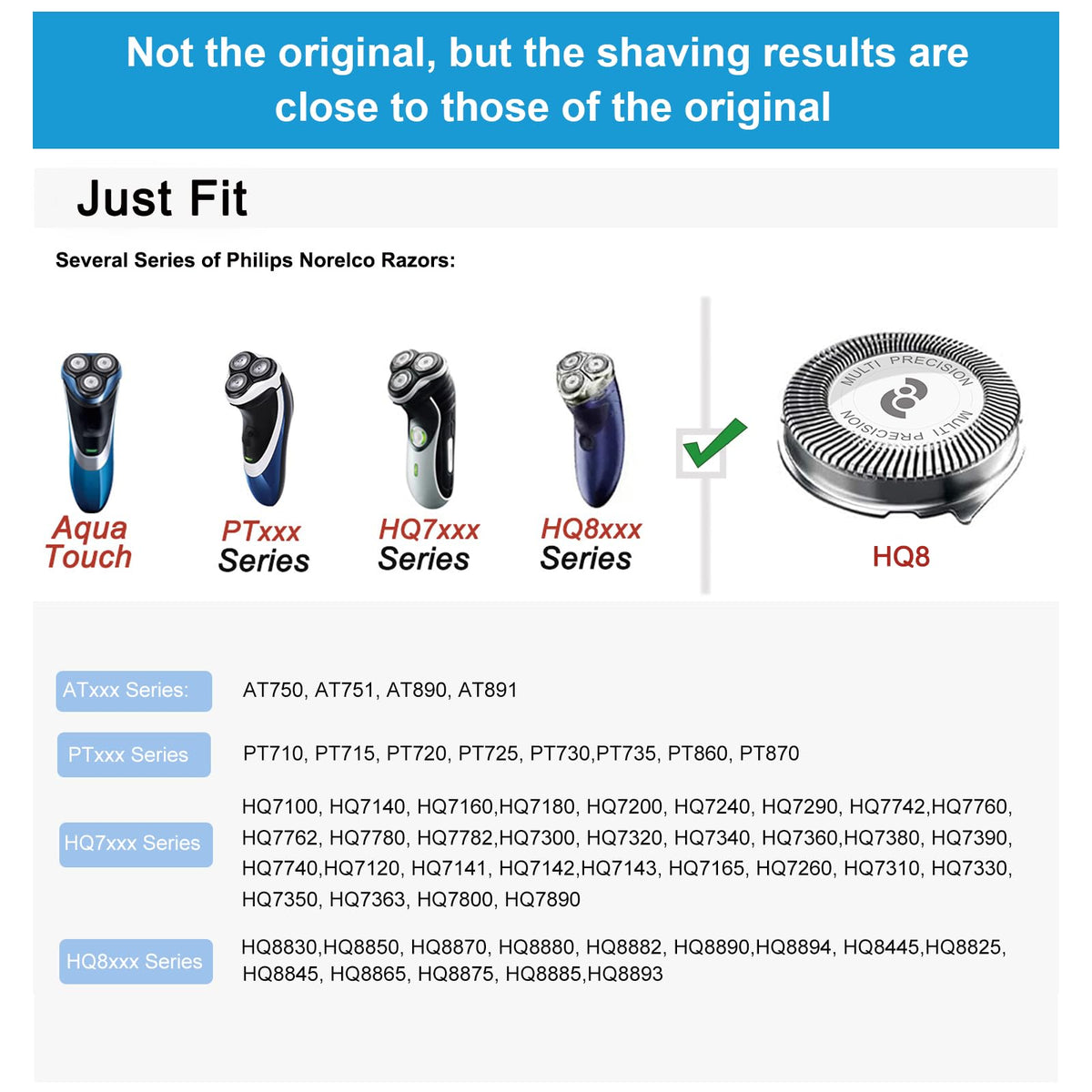 HQ8 replacement heads close-up showing lifting and cutting action for precise shave