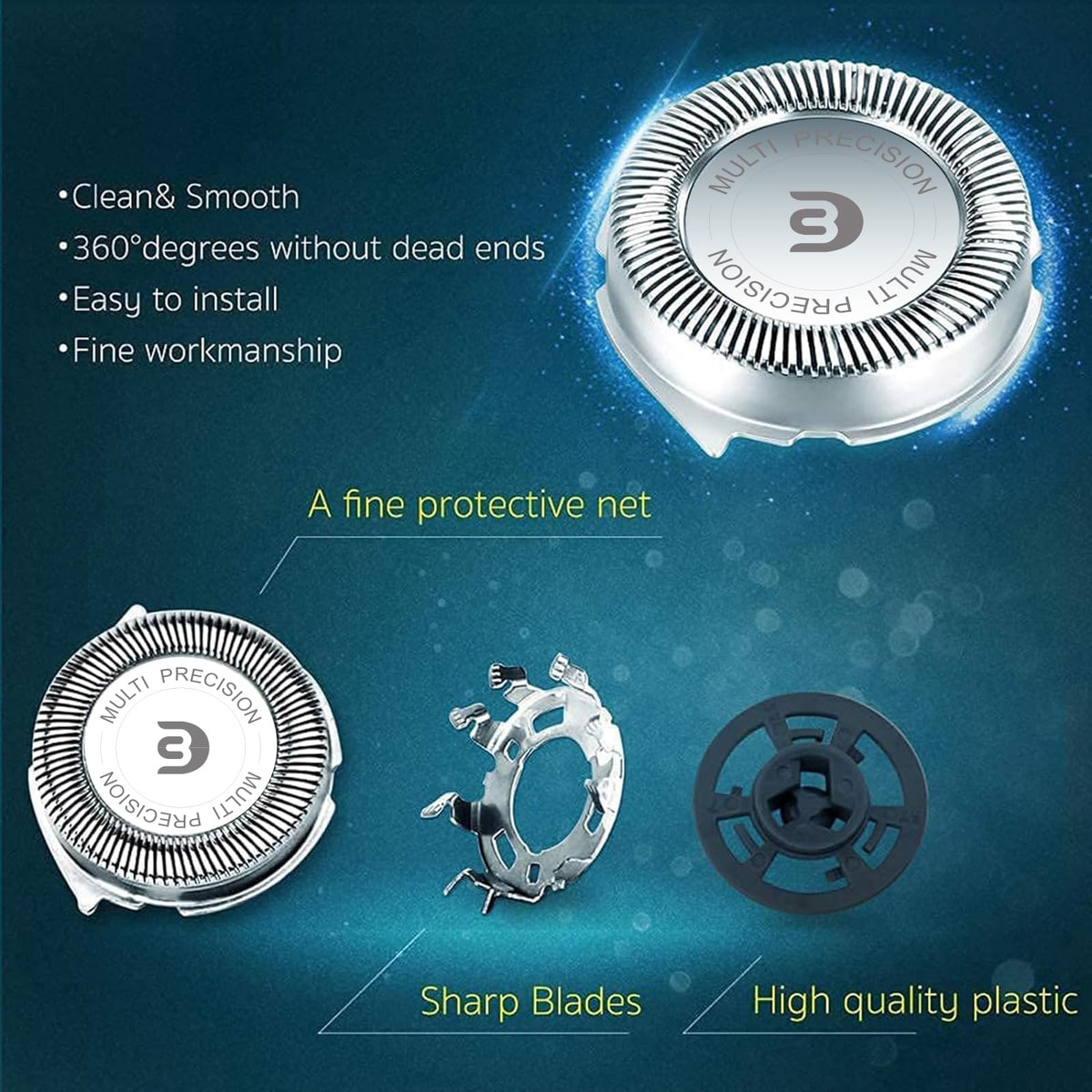 RF RollingFit SH30 compatibility close-up with Philips Norelco shavers for confidence in fit.