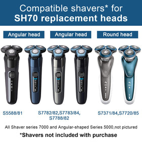 RF RollingFit SH70 premium blades pack provides fast, close trims.