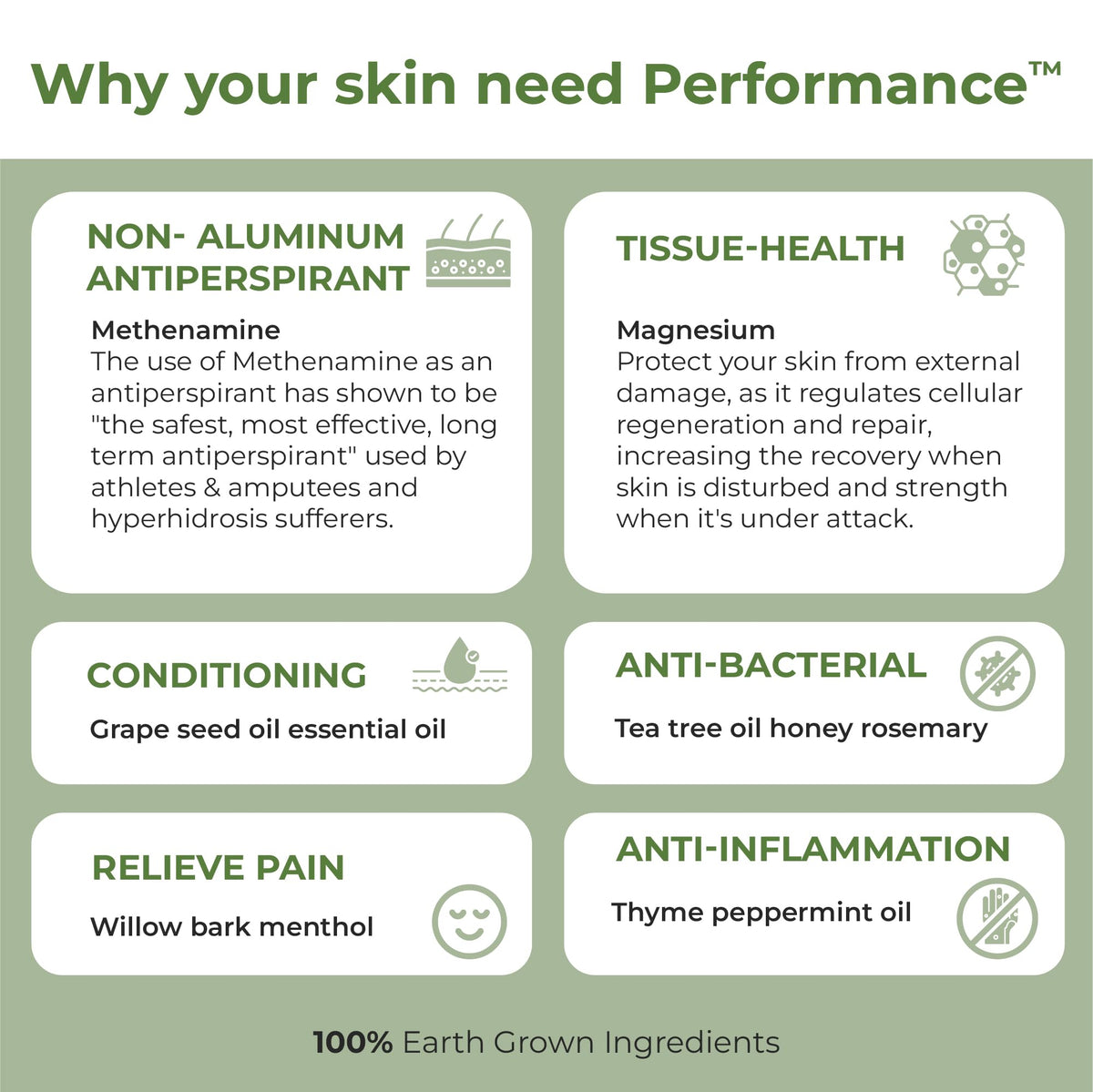 Rhino Skin Solutions Performance applied on feet helps reduce sweat and durability
