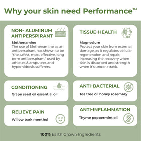 Rhino Skin Solutions Performance applied on feet helps reduce sweat and durability