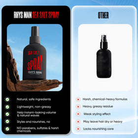 RHYS MAN Sea Salt Spray includes Argan and Jojoba Oils for moisture.