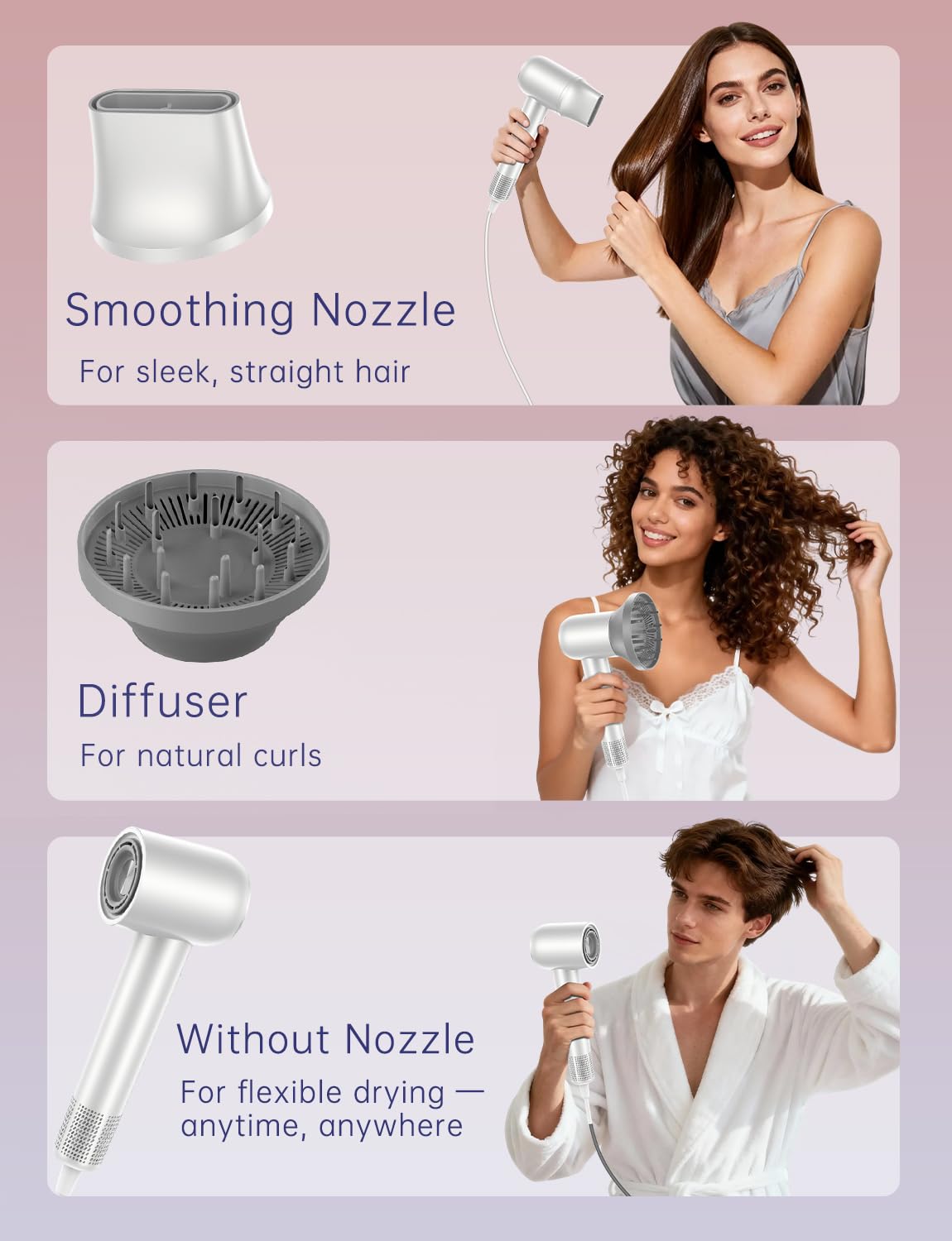 RICHLUX concentrator nozzle for precise, smooth styling.