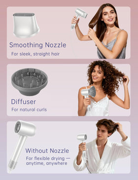 RICHLUX concentrator nozzle for precise, smooth styling.