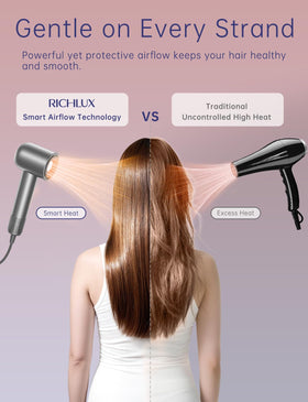 RICHLUX heat settings control panel close-up for customized styling