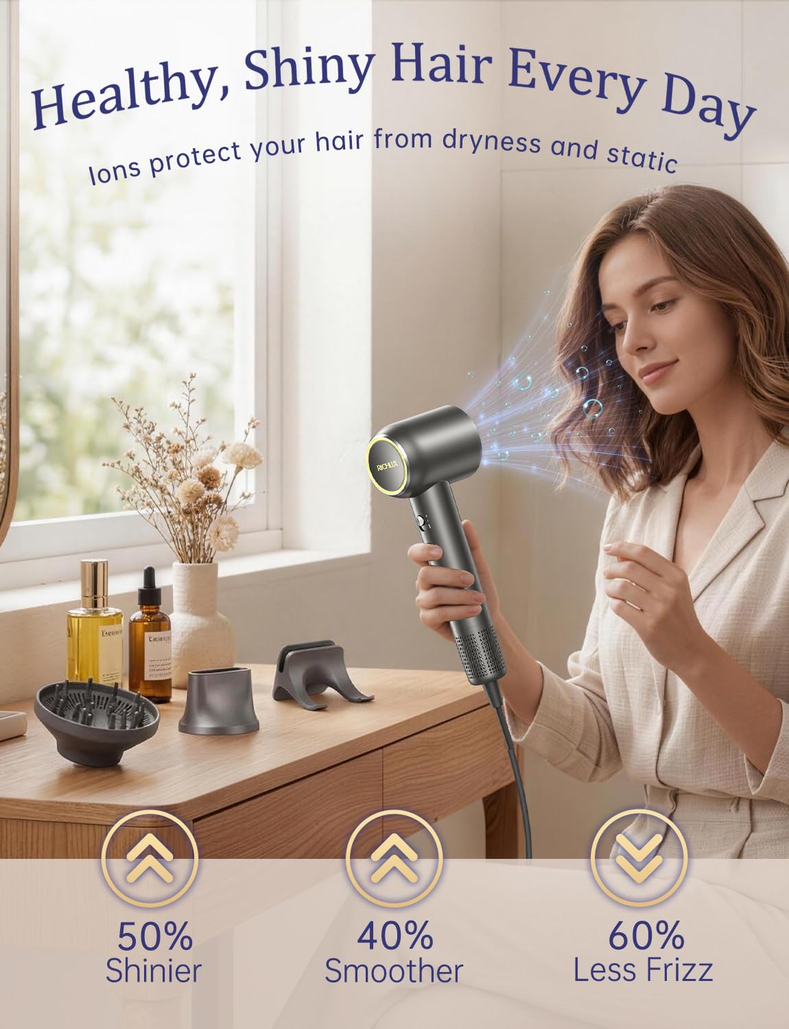 RICHLUX ionic technology with negative ions for smoother, frizz-free hair